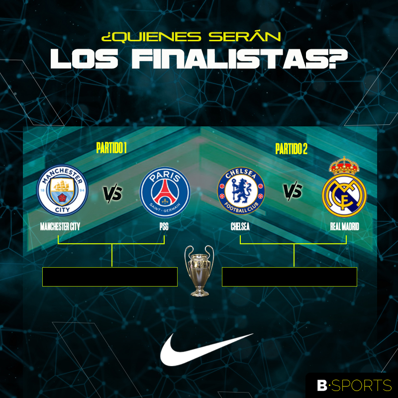 NIKE te desafía a anticipar los finalistas de la UCL